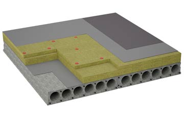 considerations of Leamore flat roofing insulation